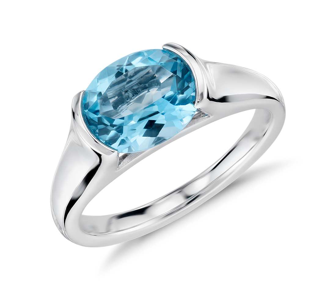 Blue Topaz Ring Price