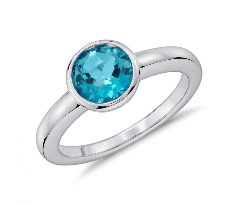 Blue Topz Ring