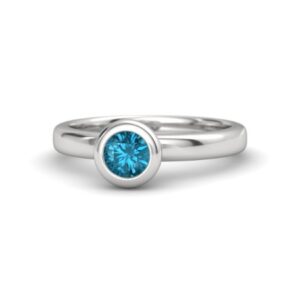 Natural Blue Topaz Ring Price